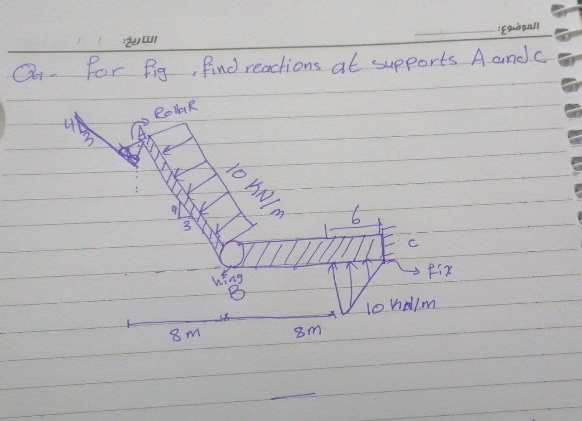 Q-
التاريخ:
ल
for fig, find reactions at supports A and c
Rollar
w/
8m
TO KN/m
hing
B
8m
6
Do
с
fix
الموضوع:
10 halm