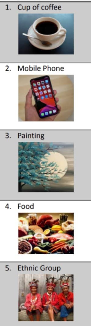1. Cup of coffee
2. Mobile Phone
3. Painting
4. Food
5. Ethnic Group
