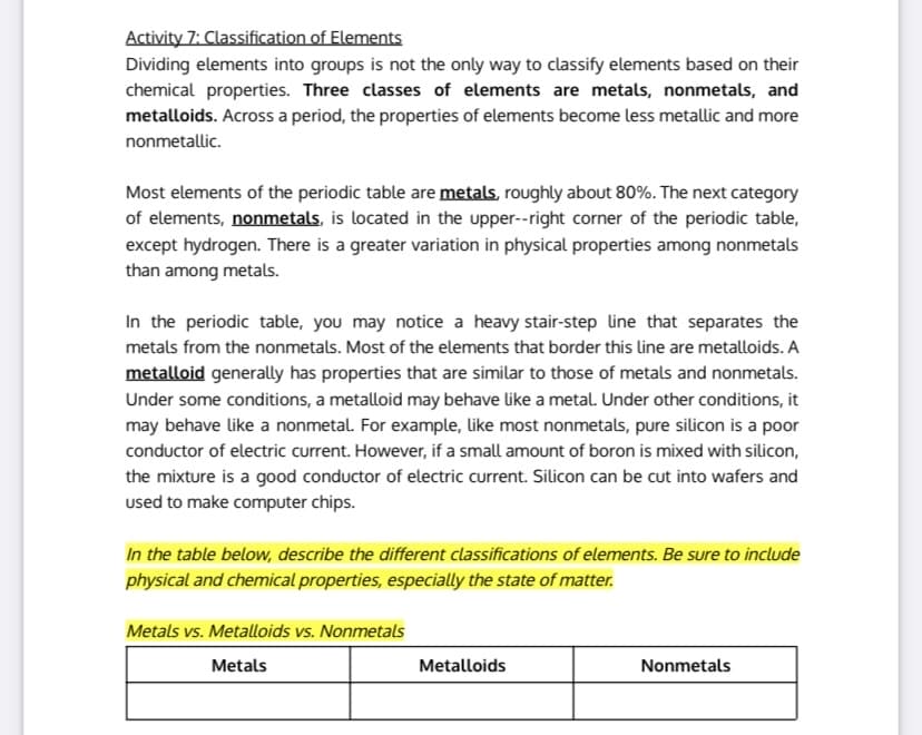 Activity 7: Classification of Elements
Dividing elements into groups is not the only way to classify elements based on their
chemical properties. Three classes of elements are metals, nonmetals, and
metalloids. Across a period, the properties of elements become less metallic and more
nonmetallic.
Most elements of the periodic table are metals, roughly about 80%. The next category
of elements, nonmetals, is located in the upper--right corner of the periodic table,
except hydrogen. There is a greater variation in physical properties among nonmetals
than among metals.
In the periodic table, you may notice a heavy stair-step line that separates the
metals from the nonmetals. Most of the elements that border this line are metalloids. A
metalloid generally has properties that are similar to those of metals and nonmetals.
Under some conditions, a metalloid may behave like a metal. Under other conditions, it
may behave like a nonmetal. For example, like most nonmetals, pure silicon is a poor
conductor of electric current. However, if a small amount of boron is mixed with silicon,
the mixture is a good conductor of electric current. Silicon can be cut into wafers and
used to make computer chips.
In the table below, describe the different classifications of elements. Be sure to include
physical and chemical properties, especially the state of matter.
Metals vs. Metalloids vs. Nonmetals
Metals
Metalloids
Nonmetals
