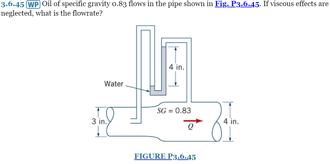 3.6.45 WP Oil of specific gravity 0.83 flows in the pipe shown in Fig. P3.6.45. If viscous effects are
neglected, what is the flowrate?
Water
3 in.)
4 in.
SG= 0.83
FIGURE P3.6.45
4 in.