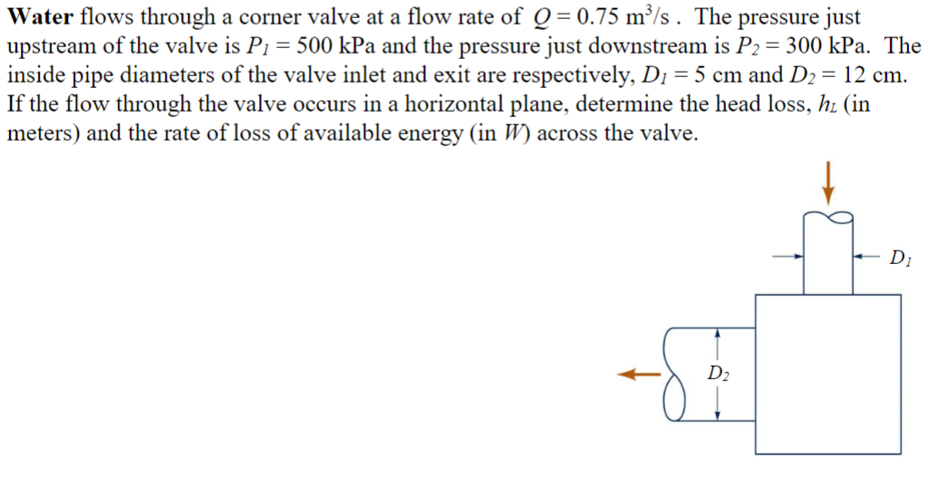 Water flows through a corner valve at a flow rate of Q=0.75 m³/s . The pressure just
upstream of the valve is P₁ = 500 kPa and the pressure just downstream is P₂ = 300 kPa. The
inside pipe diameters of the valve inlet and exit are respectively, D₁ = 5 cm and D₂ = 12 cm.
If the flow through the valve occurs in a horizontal plane, determine the head loss, h₂ (in
meters) and the rate of loss of available energy (in W) across the valve.
D2
Di