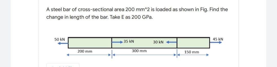 A steel bar of cross-sectional area 200 mm^2 is loaded as shown in Fig. Find the
change in length of the bar. Take E as 200 GPa.
50 kN
45 kN
35 kN
30 kN +
200 mm
300 mm
150 mm
