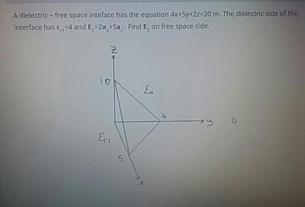 A dielectric - free space inteface has the equation 4x+5y+2z=20 m. The dielectric side of the
interface has e,=4 and E,=2a, +5a, Find E, on free space side.
10
4.
Eri
