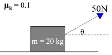 Hk = 0.1
50N
m = 20 kg
