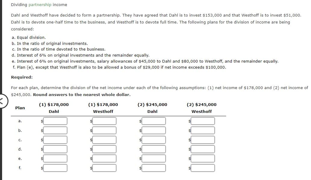 Dividing partnership income
Dahl and Westhoff have decided to form a partnership. They have agreed that Dahl is to invest $153,000 and that Westhoff is to invest $51,000.
Dahl is to devote one-half time to the business, and Westhoff is to devote full time. The following plans for the division of income are being
considered:
a. Equal division.
b. In the ratio of original investments.
c. In the ratio of time devoted to the business.
d. Interest of 6% on original investments and the remainder equally.
e. Interest of 6% on original investments, salary allowances of $45,000 to Dahl and $80,000 to Westhoff, and the remainder equally.
f. Plan (e), except that Westhoff is also to be allowed a bonus of $29,000 if net income exceeds $100,000.
Required:
For each plan, determine the division of the net income under each of the following assumptions: (1) net income of $178,000 and (2) net income of
$245,000. Round answers to the nearest whole dollar.
Plan
a.
b.
C.
d.
e.
f.
(1) $178,000
Dahl
$
$
$
$
$
(1) $178,000
Westhoff
(2) $245,000
Dahl
(2) $245,000
Westhoff
$