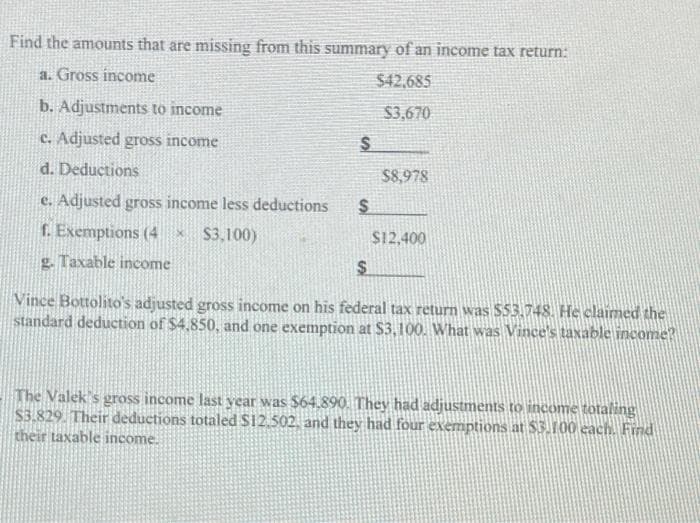Find the amounts that are missing from this summary of an income tax return:
a. Gross income
$42,685
b. Adjustments to income
$3,670
c. Adjusted gross income
d. Deductions
$8,978
e. Adjusted gross income less deductions
f. Exemptions (4
$3,100)
$12,400
g. Taxable income
Vince Bottolito's adjusted gross income on his federal tax return was $53.748. He claimed the
standard deduction of $4,850, and one exemption at $3,100. What was Vince's taxable income?
The Valek's gross income last vear was $64.890. They had adjustments to income totaling
S3.829. Their deductions totaled $12.502. and they had four exemptions at S3.100 each. Find
their taxable income.
