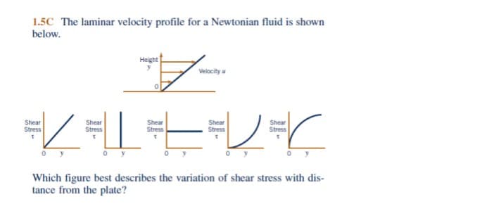 1.5C The laminar velocity profile for a Newtonian fluid is shown
below.
Height
Velocity w
Shear
Stress
Shear
Stress
Shear
Stress
Shear
Stress
Shear
Stress
Which figure best describes the variation of shear stress with dis-
tance from the plate?
