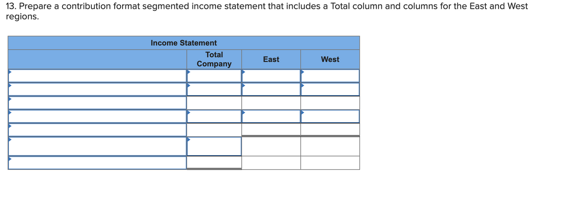 13. Prepare a contribution format segmented income statement that includes a Total column and columns for the East and West
regions.
Income Statement
Total
Company
East
West