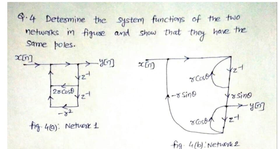 9.4 Detemine the system functions of the two
networks in figuse and show that they have the
Same poles.
Cosof
20 Cose
- Sing
tig. 40): Netware I
fig. 4(b) Netuonk2
