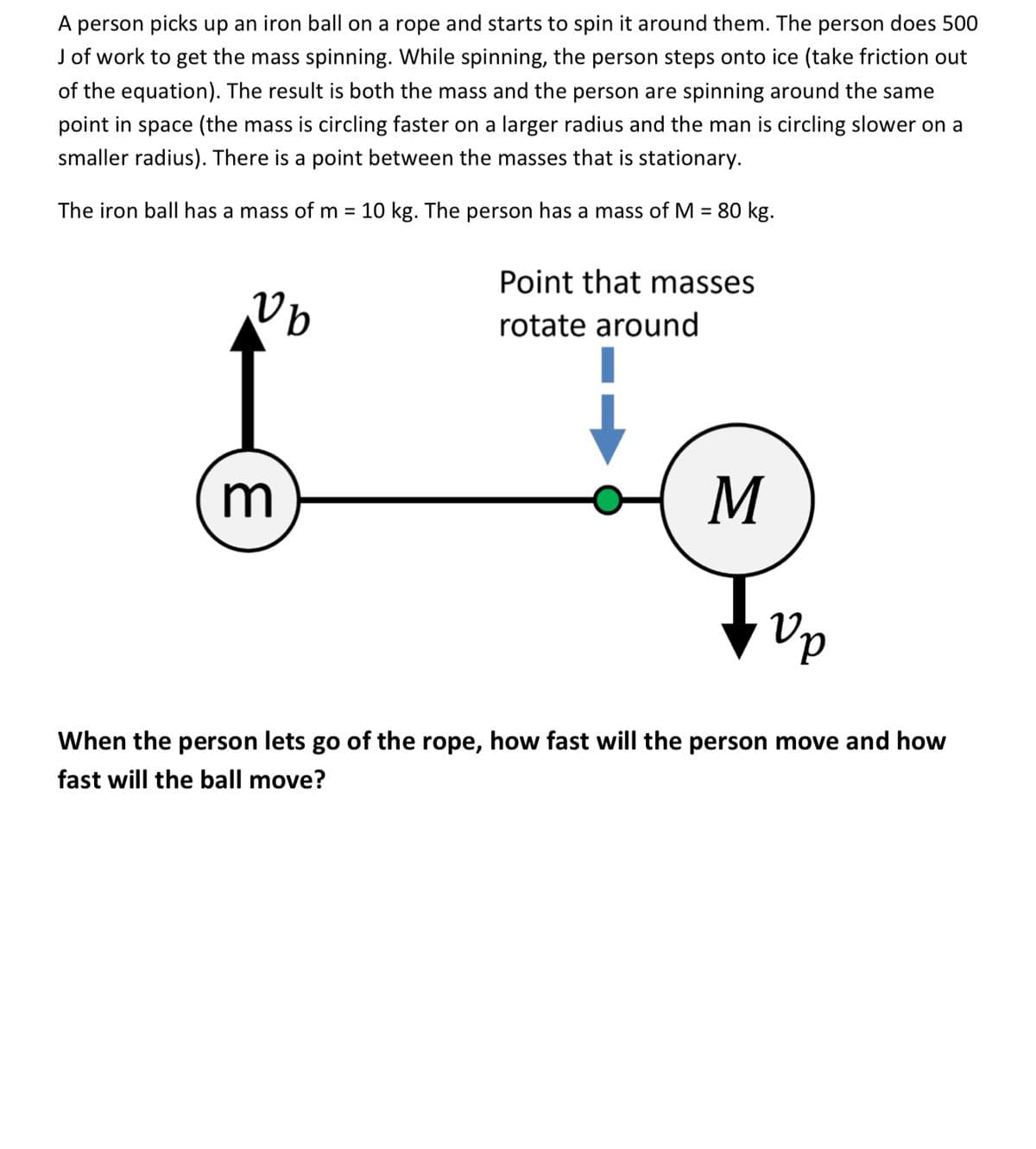 A person picks up an iron ball on a rope and starts to spin it around them. The person does 500
J of work to get the mass spinning. While spinning, the person steps onto ice (take friction out
of the equation). The result is both the mass and the person are spinning around the same
point in space (the mass is circling faster on a larger radius and the man is circling slower on a
smaller radius). There is a point between the masses that is stationary.
The iron ball has a mass of m = 10 kg. The person has a mass of M = 80 kg.
3
vb
Point that masses
rotate around
M
Vp
When the person lets go of the rope, how fast will the person move and how
fast will the ball move?
