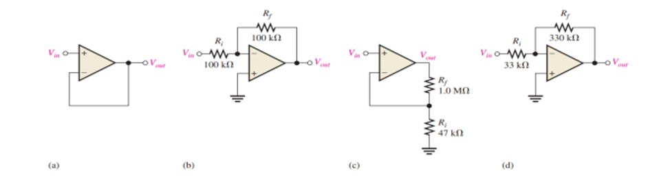 Vo
(a)
-Vout
Vin
(b)
R₁
100 ΚΩ
R₂
100 ΚΩ
-OV
(c)
V
WWW
R₂
11
1.0 MO
R₁
· 47 ΚΩ
R₁
V₁M
33 ΚΩ
(d)
R₁
www
330 ΚΩ
- Vour