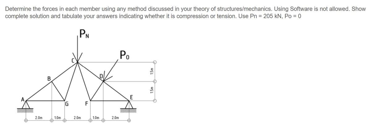 Determine the forces in each member using any method discussed in your theory of structures/mechanics. Using Software is not allowed. Show
complete solution and tabulate your answers indicating whether it is compression or tension. Use Pn = 205 kN, Po = 0
PN
Po
B
F
1.0m
2.0m
1.0m
2.0m
2.0m
1.5m
1.5m
