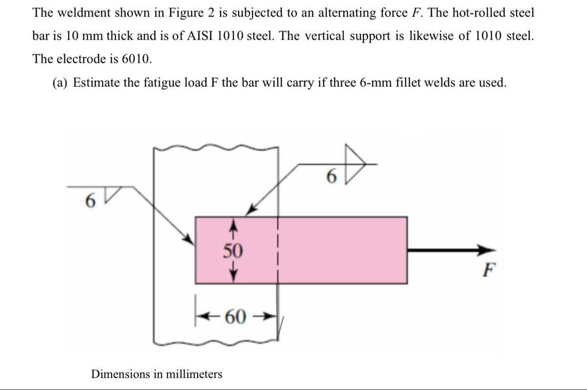 The weldment shown in Figure 2 is subjected to an alternating force F. The hot-rolled steel
bar is 10 mm thick and is of AISI 1010 steel. The vertical support is likewise of 1010 steel.
The electrode is 6010.
(a) Estimate the fatigue load F the bar will carry if three 6-mm fillet welds are used.
6.
6
50
F
-60
Dimensions in millimeters
