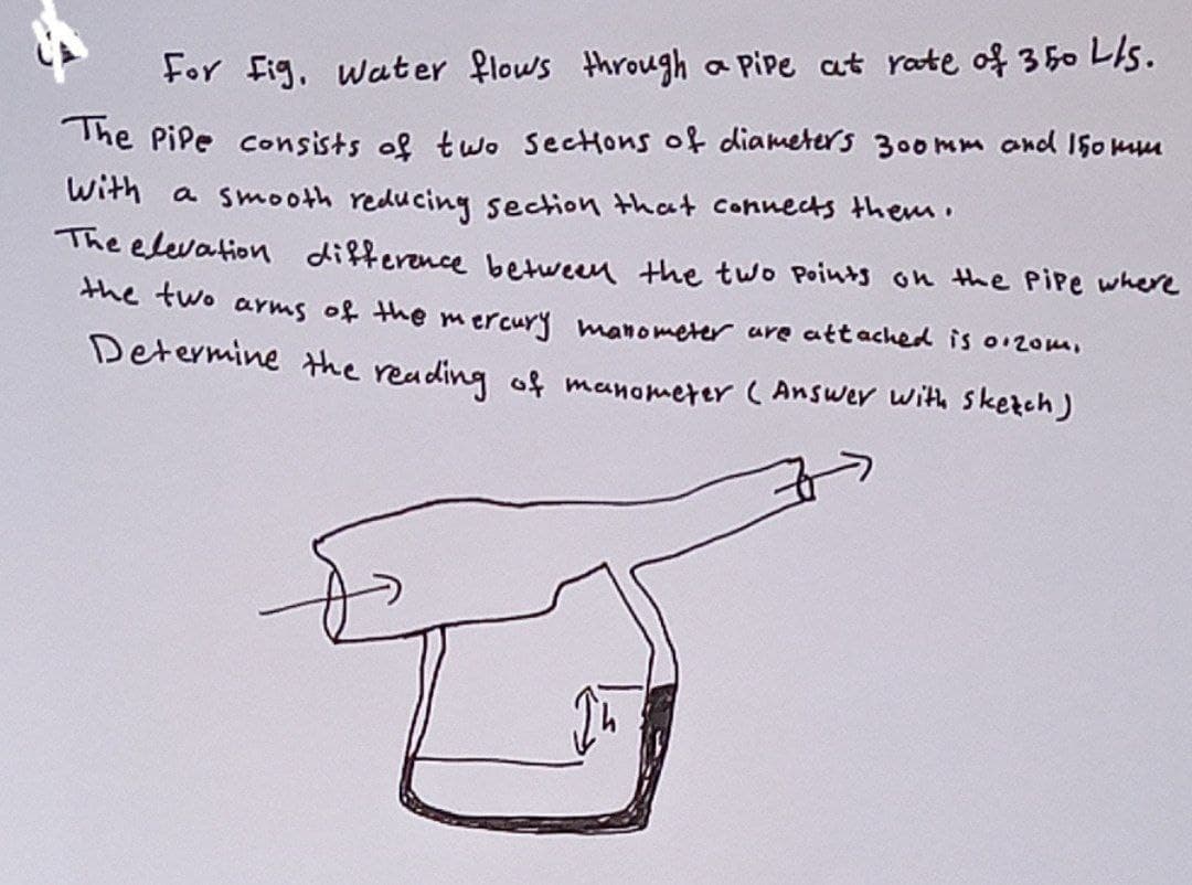 For Fig. Water flows through a pipe at rate of 350 L/S.
The Pipe consists of two sections of diameters 300mm and 150 mm
with a smooth reducing section that connects them.
The elevation difference between the two points on the pipe where
the two arms of the mercury manometer are attached is 0.20m.
Determine the reading of manometer (Answer with sketch)