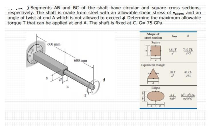 - ) Segments AB and BC of the shaft have circular and square cross sections,
respectively. The shaft is made from steel with an allowable shear stress of tallow, and an
angle of twist at end A which is not allowed to exceed . Determine the maximum allowable
torque T that can be applied at end A. The shaft is fixed at C. G= 75 GPa.
Shape of
cross section
Square
600 mm
7.10 TL
a'G
4.81
600 mm
Equilateral triangle
a
B.
Ellipse
27
BTL
mab
