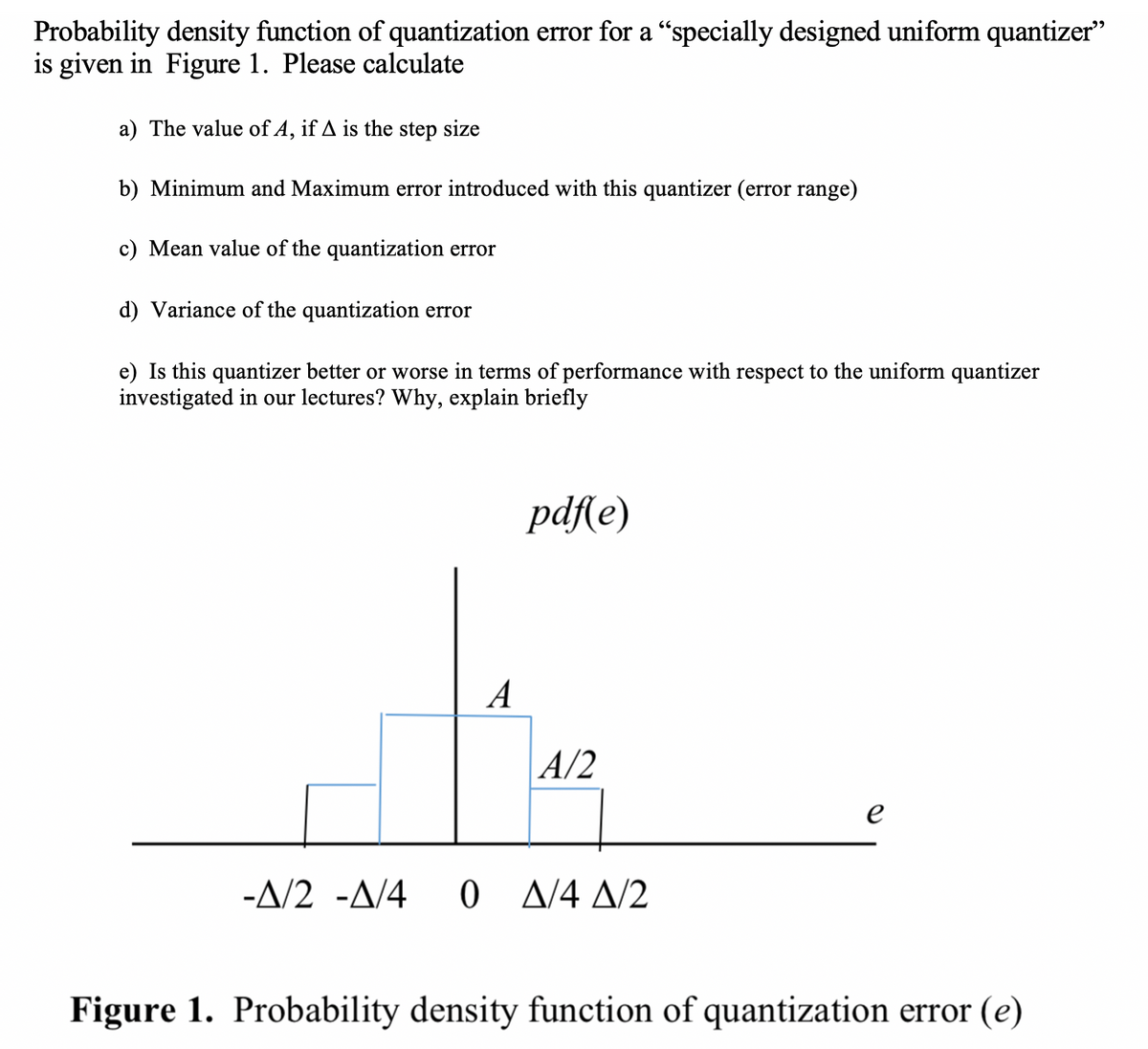 Probability density function of quantization error for a “specially designed uniform quantizer"
is given in Figure 1. Please calculate
a) The value of A, if A is the step size
b) Minimum and Maximum error introduced with this quantizer (error range)
c) Mean value of the quantization error
d) Variance of the quantization error
e) Is this quantizer better or worse in terms of performance with respect to the uniform quantizer
investigated in our lectures? Why, explain briefly
pdfle)
A
A/2
e
-A/2 -A/4
0 /4 A/2
Figure 1. Probability density function of quantization error (e)
