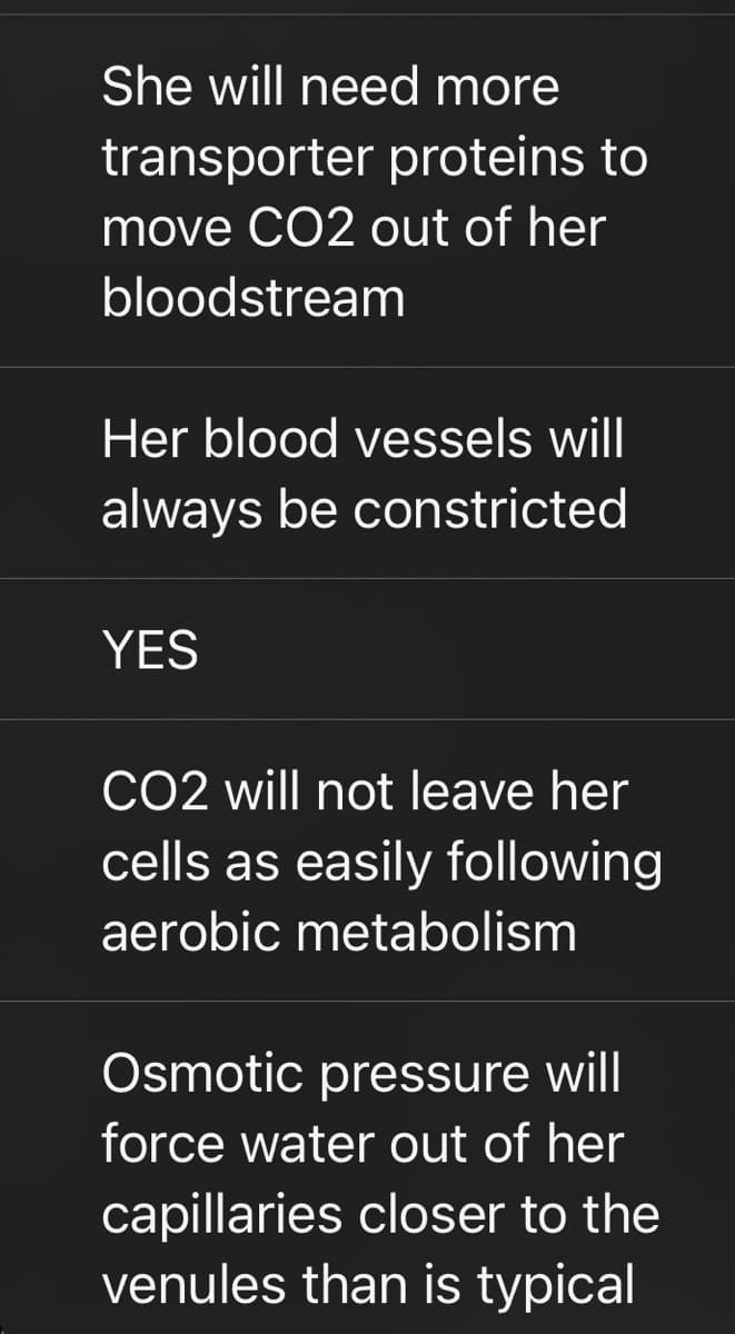 She will need more
transporter proteins to
move CO2 out of her
bloodstream
Her blood vessels will
always be constricted
YES
CO2 will not leave her
cells as easily following
aerobic metabolism
Osmotic pressure will
force water out of her
capillaries closer to the
venules than is typical