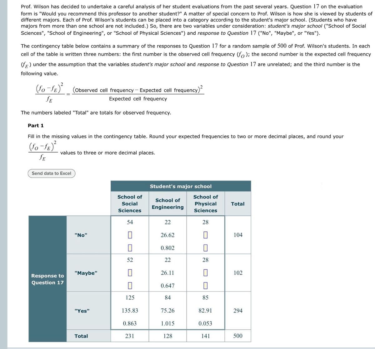 Prof. Wilson has decided to undertake a careful analysis of her student evaluations from the past several years. Question 17 on the evaluation
form is "Would you recommend this professor to another student?" A matter of special concern to Prof. Wilson is how she is viewed by students of
different majors. Each of Prof. Wilson's students can be placed into a category according to the student's major school. (Students who have
majors from more than one school are not included.) So, there are two variables under consideration: student's major school ("School of Social
Sciences", "School of Engineering", or "School of Physical Sciences") and response to Question 17 ("No", "Maybe", or "Yes").
The contingency table below contains a summary of the responses to Question 17 for a random sample of 500 of Prof. Wilson's students. In each
cell of the table is written three numbers: the first number is the observed cell frequency (fo); the second number is the expected cell frequency
(E) under the assumption that the variables student's major school and response to Question 17 are unrelated; and the third number is the
following value.
(fo-fE)²
(Observed cell frequency - Expected cell frequency)²
SE
Expected cell frequency
The numbers labeled "Total" are totals for observed frequency.
Part 1
Fill in the missing values in the contingency table. Round your expected frequencies to two or more decimal places, and round your
(Jo-JE)²
SE
values to three or more decimal places.
Send data to Excel
Student's major school
School of
Social
Sciences
School of
Engineering
School of
Physical
Sciences
Total
54
22
28
"No"
☐
26.62
104
☐
0.802
☐
52
22
28
Response to
Question 17
"Maybe"
26.11
102
0.647
☐
125
84
85
"Yes"
135.83
75.26
82.91
294
0.863
1.015
0.053
Total
231
128
141
500