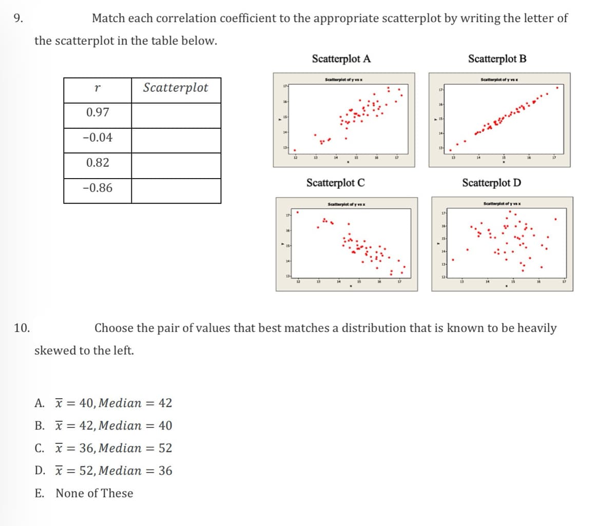 9.
10.
Match each correlation coefficient to the appropriate scatterplot by writing the letter of
the scatterplot in the table below.
r
0.97
-0.04
0.82
-0.86
Scatterplot
skewed to the left.
Scatterplot A
A. x40, Median
= 42
B. x 42, Median = 40
C. x= 36, Median = 52
D. x 52, Median = 36
E. None of These
Scatterplot of y vsx
Scatterplot C
Scatterplot of y vsx
16-
Scatterplot B
Scatterplot of y vs x
Scatterplot D
Choose the pair of values that best matches a distribution that is known to be heavily
Scatterplot of y vs x