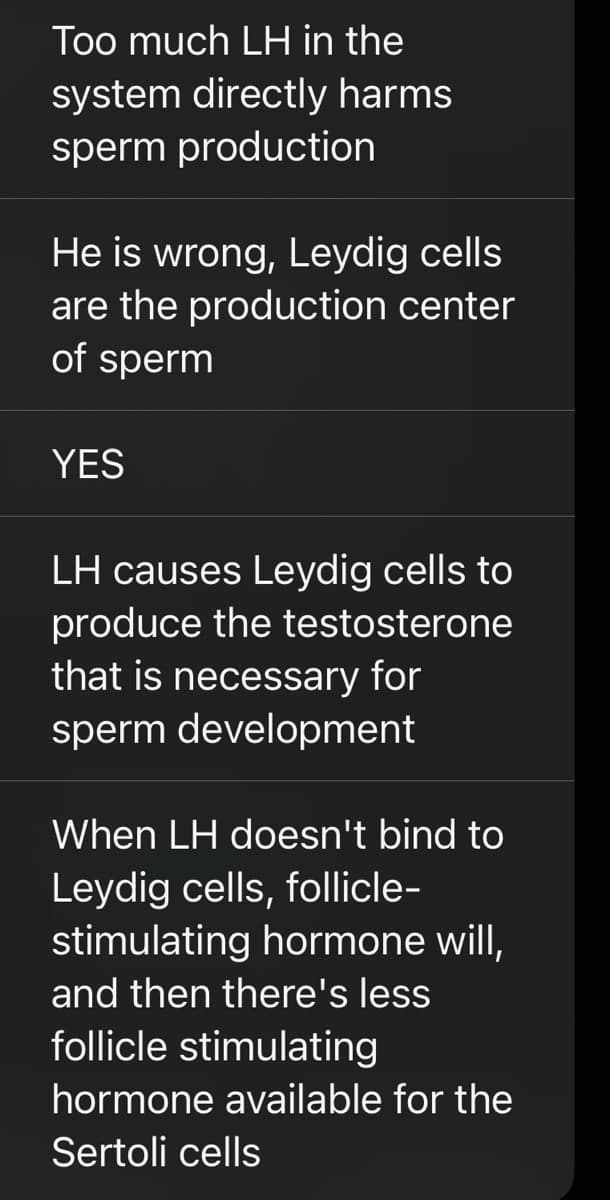 Too much LH in the
system directly harms
sperm production
He is wrong, Leydig cells
are the production center
of sperm
YES
LH causes Leydig cells to
produce the testosterone
that is necessary for
sperm development
When LH doesn't bind to
Leydig cells, follicle-
stimulating hormone will,
and then there's less
follicle stimulating
hormone available for the
Sertoli cells