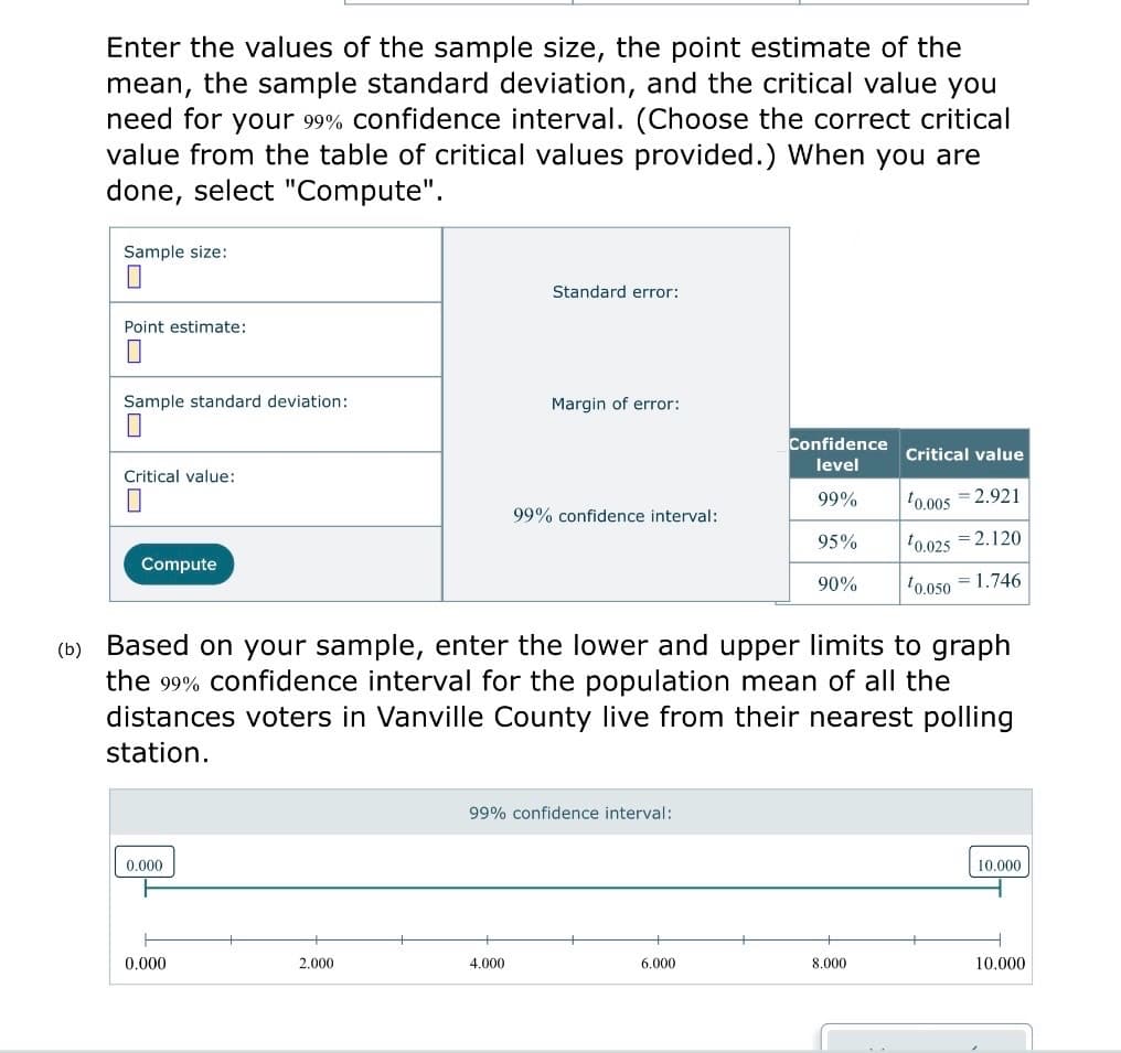Enter the values of the sample size, the point estimate of the
mean, the sample standard deviation, and the critical value you
need for your 99% confidence interval. (Choose the correct critical
value from the table of critical values provided.) When you are
done, select "Compute".
Sample size:
Point estimate:
Standard error:
Sample standard deviation:
Margin of error:
Critical value:
Confidence
level
Critical value
99%
10.005 = 2.921
99% confidence interval:
95%
10.025 = 2.120
Compute
90%
10.050 1.746
(b) Based on your sample, enter the lower and upper limits to graph
the 99% confidence interval for the population mean of all the
distances voters in Vanville County live from their nearest polling
station.
0.000
99% confidence interval:
10.000
0.000
2.000
4.000
6.000
8.000
10.000