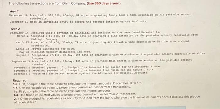 The following transactions are from Ohlm Company. (Use 360 days a year.)
Year 1
December 16 Accepted a $10,800, 60-day, 81 note in granting Danny Todd a time extension on his past-due account
receivable.
December 31 Made an adjusting entry to record the accrued interest on the Todd note.
Year 2
February 14 Received Todd's payment of principal and interest on the note dated Decenber 16.
March 2 Aocepted a $6,100, 8s, 90-day note in granting a time extension on the past-due account receivable from
Midnight Company.
March 17 Accepted a $2,400, 30-day, 7 note in granting Ava Privet a tine extension on her past-due account
receivable.
April 16 Privet dishonored her note.
May 31 Midnight Company dishonored its note.
August 7 Accepted a $7,440, 90-day, 10 note in granting a tine extension on the past-due account receivable of Mulan
Сопpany.
September 3 Accepted a $2,100, 60-day, 104 note in granting Noah Carson a time extension on his past-due account
receivable.
Novenber 2 Received payment of principal plus interent fron Carson for the September 3 note.
Novenber 5 Received payment of prineipal plus interest fron Mulan for the August 7 note.
Decenber 1 Wrote off the Privet account against the Allowance for Doubtful Accounts.
Required:
1-a. First, complete the table below to calculate the interest amount at December 31, Year 1.
1-b. Use the calculated value to prepare your journal entries for Year 1 transactions.
1-c. First, complete the table below to calculate the interest amounts.
1-d. Use those calculated values to prepare your journal entries for Year 2 transactions.
2. If Ohlm pledged its receivables as security for a loan from the bank, where on the financial statements does it disclose this pledge
of receivables?
