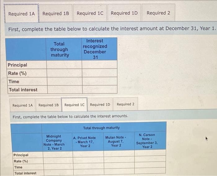 Required 1A
Required 1B
Required 1C
Required 1D
Required 2
First, complete the table below to calculate the interest amount at December 31, Year 1.
Interest
Total
through
maturity
recognized
December
31
Principal
Rate (%)
Time
Total interest
Required 1A Required 1B
Required 1C
Required 1D
Required 2
First, complete the table below to calculate the interest amounts.
Total through maturity
N. Carson
Midnight
Company
Note March
A. Privet Note
Mulan Note -
Note -
-March 17,
Year 2
August 7,
Year 2
September 3,
Year 2
2, Year 2
Principal
Rate (%)
Time
Total Interest
