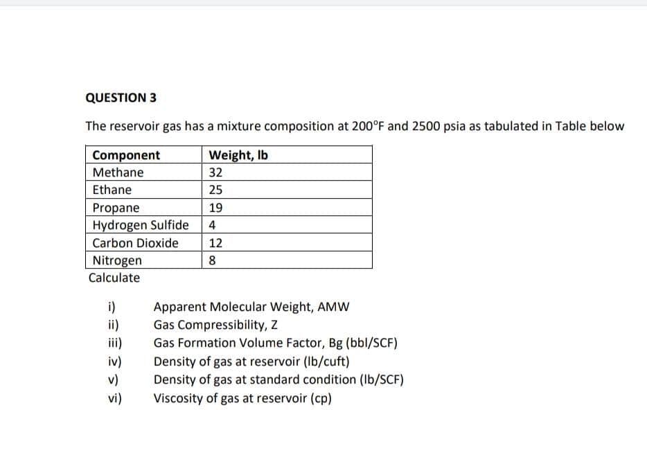 QUESTION 3
The reservoir gas has a mixture composition at 200°F and 2500 psia as tabulated in Table below
Component
Weight, lb
Methane
32
Ethane
25
Propane
19
Hydrogen Sulfide 4
Carbon Dioxide 12
8
Nitrogen
Calculate
i)
ii)
v)
vi)
Apparent Molecular Weight, AMW
Gas Compressibility, Z
Gas Formation Volume Factor, Bg (bbl/SCF)
Density of gas at reservoir (lb/cuft)
Density of gas at standard condition (lb/SCF)
Viscosity of gas at reservoir (cp)