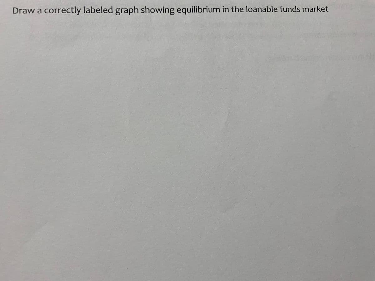 Draw a correctly labeled graph showing equilibrium in the loanable funds market
