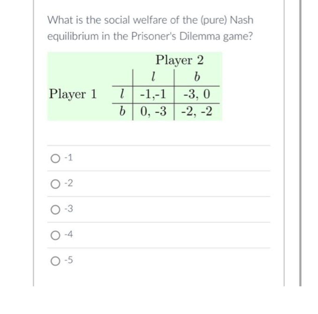 What is the social welfare of the (pure) Nash
equilibrium in the Prisoner's Dilemma game?
Player 2
Player 1
b
-1,-1
-3, 0
0, -3 -2, -2
O-1
O-2
-4
O -5
