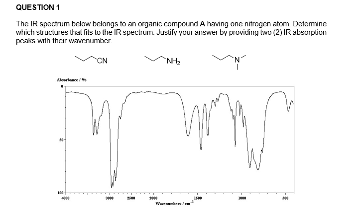QUESTION 1
The IR spectrum below belongs to an organic compound A having one nitrogen atom. Determine
which structures that fits to the IR spectrum. Justify your answer by providing two (2) IR absorption
peaks with their wavenumber.
CN
`NH2
Ahserbance /%
50-
100-
2000
Wavenumberrs/ cm
4000
3000
2F00
1F00
1000
F00
