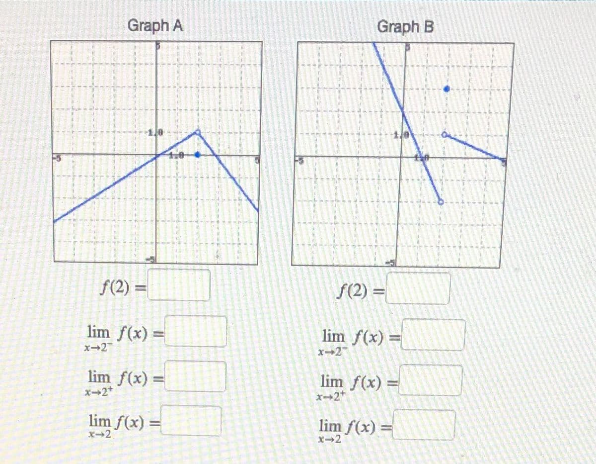 Graph A
Graph B
f(2) =
S(2) =
lim f(x) =
lim f(x) =
X-2
x-2
lim f(x) =
lim f(x) =
X-2+
lim f(x) =
X-2
lim f(x) =
エ→2
