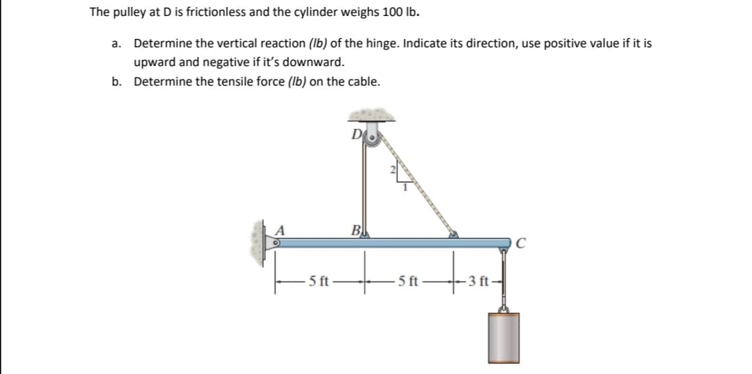 The pulley at D is frictionless and the cylinder weighs 100 lb.
a. Determine the vertical reaction (Ib) of the hinge. Indicate its direction, use positive value if it is
upward and negative if it's downward.
b. Determine the tensile force (Ib) on the cable.
D
B
5 ft
5 ft
-3 ft
