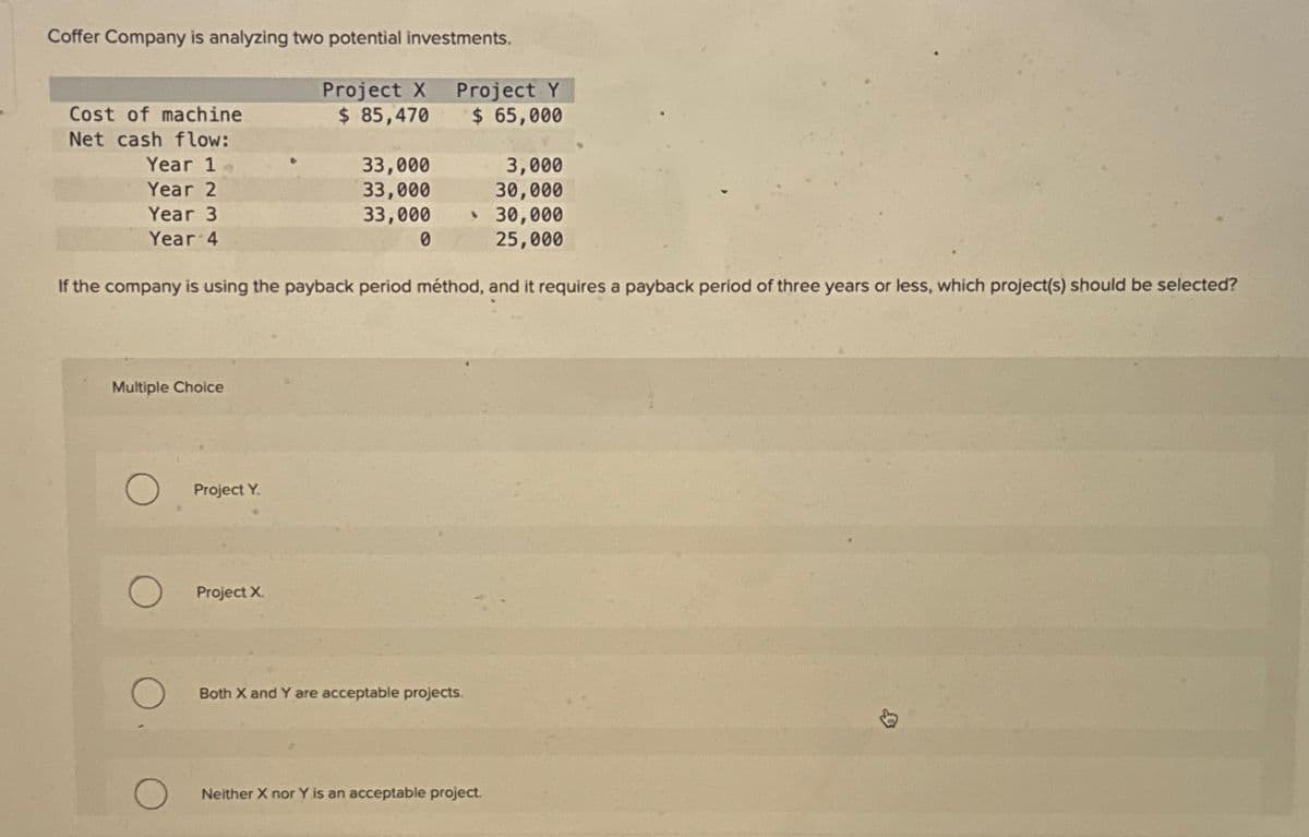 Coffer Company is analyzing two potential investments.
Project X
Cost of machine
Net cash flow:
Year 1
Year 2
$ 85,470
Project Y
$ 65,000
33,000
33,000
3,000
30,000
Year 3
Year 4
33,000
0
• 30,000
25,000
If the company is using the payback period méthod, and it requires a payback period of three years or less, which project(s) should be selected?
Multiple Choice
Project Y.
Project X.
Both X and Y are acceptable projects.
Neither X nor Y is an acceptable project.