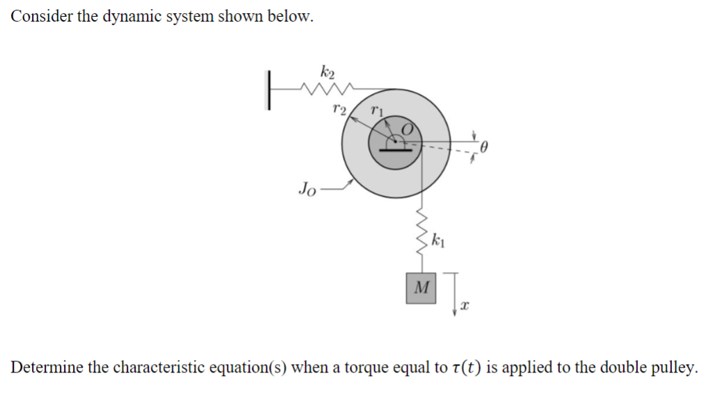 Consider the dynamic system shown below.
Jo
k₂
M
Determine the characteristic equation(s) when a torque equal to r(t) is applied to the double pulley.