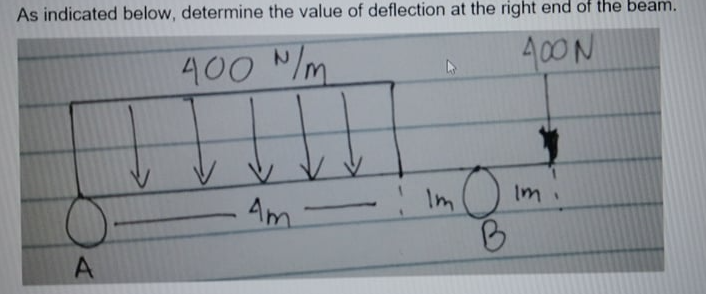 As indicated below, determine the value of deflection at the right end of the beam.
400 N/m
400N
Am
Im
Im
A
