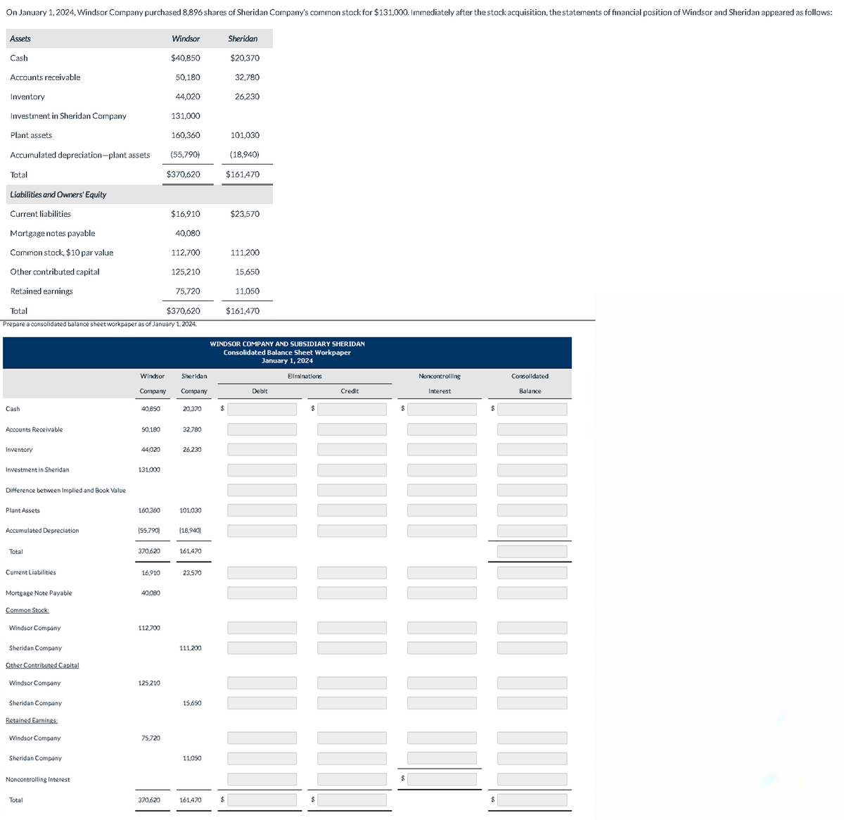 On January 1, 2024, Windsor Company purchased 8,896 shares of Sheridan Company's common stock for $131,000. Immediately after the stock acquisition, the statements of financial position of Windsor and Sheridan appeared as follows:
Assets
Windsor
Sheridan
Cash
$40,850
$20,370
Accounts receivable
50,180
32,780
Inventory
44,020
26,230
Investment in Sheridan Company
131,000
Plant assets
160,360
101,030
Accumulated depreciation-plant assets
(55,790)
(18,940)
Total
$370,620
$161,470
Liabilities and Owners' Equity
Current liabilities
$16,910
$23,570
Mortgage notes payable
40,080
Common stock, $10 par value
112,700
111,200
Other contributed capital
125,210
15,650
Retained earnings
75,720
11,050
Total
$370,620
$161,470
Prepare a consolidated balance sheet workpaper as of January 1, 2024.
Cash
WINDSOR COMPANY AND SUBSIDIARY SHERIDAN
Consolidated Balance Sheet Workpaper
January 1, 2024
Windsor
Sheridan
Eliminations
Noncontrolling
Consolidated
Company Company
Debit
Credit
Interest
Balance
40.850
20,370
$
$
Accounts Receivable
50,160
32,760
Inventory
Investment in Sheridan
Difference between Implied and Book Value
Plant Assets
Accumulated Depreciation
Total
Current Liabilities
44020
26,230
131,000
160,360
101,030
(55,790)
(18,940)
370,620
161,470
16,910
23,570
Mortgage Note Payable
40,080
Common Stock:
Windsor Company
112,700
Sheridan Company
Other Contributed Capital
Windsor Company
125,210
Sheridan Company
Retained Earnings:
Windsor Company
75.720
Sheridan Company
Noncontrolling Interest
Total
111,200
15,650
11,050
370,620
161,470
$
$
$