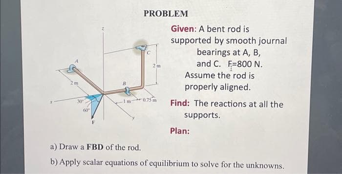 2 m
30
60°
B
PROBLEM
2m
1m 0.75 m
Given: A bent rod is
supported by smooth journal
bearings at A, B,
and C. F=800 N.
Assume the rod is
properly aligned.
Find: The reactions at all the
supports.
Plan:
a) Draw a FBD of the rod.
b) Apply scalar equations of equilibrium to solve for the unknowns.