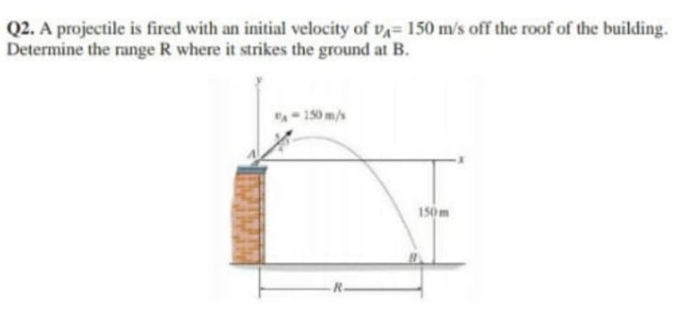 Q2. A projectile is fired with an initial velocity of v= 150 m/s off the roof of the building.
Determine the range R where it strikes the ground at B.
-150 m/s
150m
