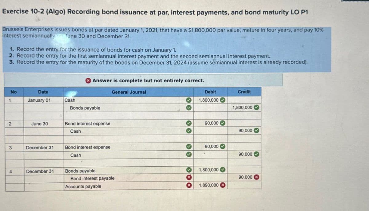 Exercise 10-2 (Algo) Recording bond issuance at par, interest payments, and bond maturity LO P1
Brussels Enterprises issues bonds at par dated January 1, 2021, that have a $1,800,000 par value, mature in four years, and pay 10%
interest semiannually on June 30 and December 31.
1. Record the entry for the issuance of bonds for cash on January 1.
2. Record the entry for the first semiannual interest payment and the second semiannual interest payment.
3. Record the entry for the maturity of the bonds on December 31, 2024 (assume semiannual interest is already recorded).
Answer is complete but not entirely correct.
No
1
Date
January 01
Cash
Bonds payable
2
June 30
Bond interest expense
Cash
3
December 31
Bond interest expense
Cash
General Journal
Debit
Credit
1,800,000
1,800,000
90,000
90,000
90,000
4
December 31
Bonds payable
1,800,000
Bond interest payable
×
Accounts payable
1,890,000
O
O
90,000
90,000