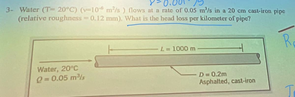 3- Water (T= 20°C) (-10 m²/s) flows at a rate of 0.05 m³/s in a 20 cm cast-iron pipe
(relative roughness = 0.12 mm). What is the head loss per kilometer of pipe?
L = 1000 m
R
Water, 20°C
Q=0.05 m³/s
D= 0.2m
Asphalted, cast-iron