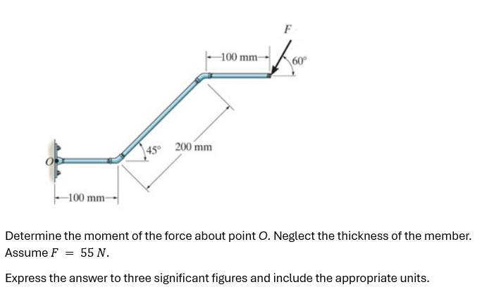 45°
200 mm
F
100 mm-
-100 mm-
Determine the moment of the force about point O. Neglect the thickness of the member.
Assume F
55 N.
Express the answer to three significant figures and include the appropriate units.