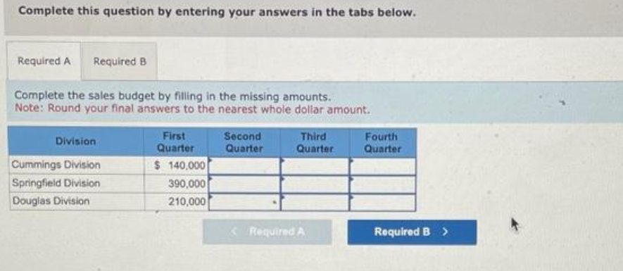 Complete this question by entering your answers in the tabs below.
Required A Required B
Complete the sales budget by filling in the missing amounts.
Note: Round your final answers to the nearest whole dollar amount.
Division
Cummings Division
Springfield Division
Douglas Division
First
Quarter
$ 140,000
390,000
210,000
Second
Quarter
Third
Quarter
& Required A
Fourth
Quarter
Required B >