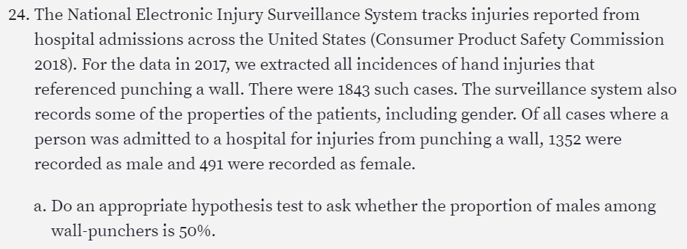 The National Electronic Injury Surveillance System tracks injuries reported from
hospital admissions across the United States (Consumer Product Safety Commission
2018). For the data in 2017, we extracted all incidences of hand injuries that
referenced punching a wall. There were 1843 such cases. The surveillance system also
records some of the properties of the patients, including gender. Of all cases where a
person was admitted to a hospital for injuries from punching a wall, 1352 were
recorded as male and 491 were recorded as female.
a. Do an appropriate hypothesis test to ask whether the proportion of males among
wall-punchers is 50%.
