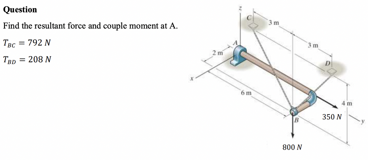 Question
Find the resultant force and couple moment at A.
TBC = 792 N
TBD
=
: 208 N
2m
6 m
3 m
B
800 N
3 m
D
4 m
350 N
∙y