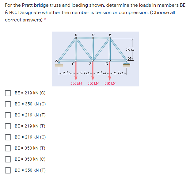 For the Pratt bridge truss and loading shown, determine the loads in members BE
& BC. Designate whether the member is tension or compression. (Choose all
correct answers) *
3.6 m
E
m--2.7 m--2.7 m-2.7 m-
350 kN
350 kN
350 kN
BE = 219 kN (C)
%3D
BC = 350 kN (C)
BC = 219 kN (T)
BE = 219 kN (T)
BC = 219 kN (C)
BE = 350 kN (T)
BE = 350 kN (C)
BC = 350 kN (T)
A
