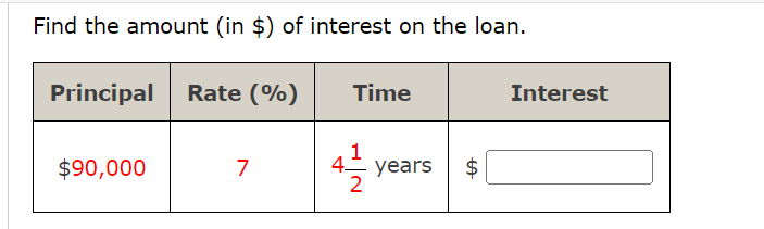 Find the amount (in $) of interest on the loan.
Principal Rate (%)
$90,000
7
Time
1
2
years
$
Interest
