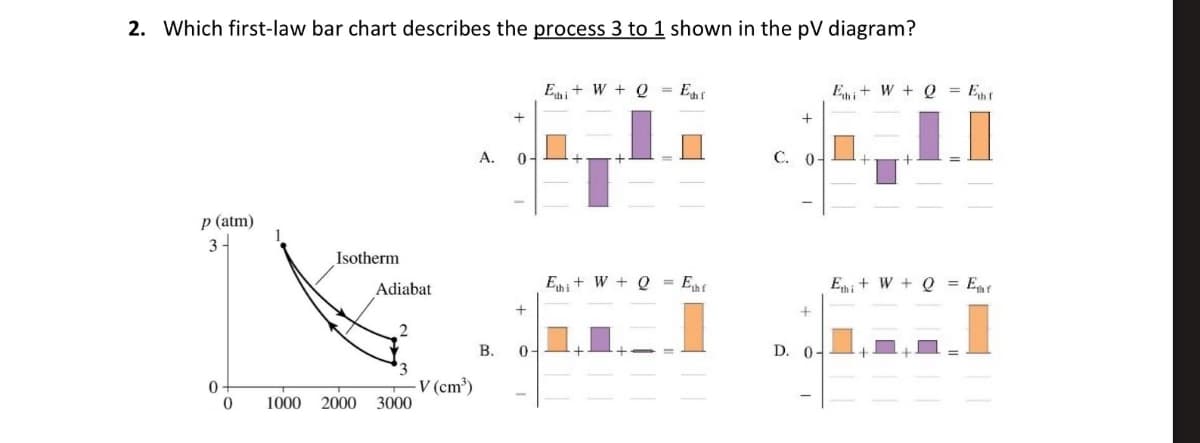 2. Which first-law bar chart describes the process 3 to 1 shown in the pV diagram?
p (atm)
3
Ei WQ Ethi
+
+
A.
0
Isotherm
Adiabat
+
2
B.
0-
3
0+
0
-V (cm³)
1000 2000
3000
Ethi WQ Eth
C. 0
D. 0-
=
Ehi+WQ Eht
EW+Q Eat