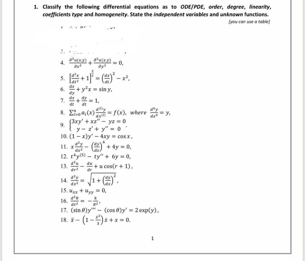 1. Classify the following differential equations as to ODE/PDE, order, degree, linearity,
coefficients type and homogeneity. State the independent variables and unknown functions.
[you can use a table]
2.
azu(x.y)
azu(x,y)
ду?
4.
= 0,
ax2
5. + 1 = () – x²,
+ y2x
[d²x
Lat2
%3D
dx
6.
dy
sin y,
dx
7.
dt
dy
= 1,
dt
d0y
dx=f(x), where
yz = 0
8. Eo a;(x):
d°y
= y,
dx°
S3xy' + xz"
9.
y - z' + y" = 0'
10. (1 — х)у' — 4ху %3D cos x,
+ 4y = 0,
12. t*y(5) – ty" + 6y = 0,
d?y
11. x
dx2
4
dy
%3D
dx
%3D
d'u
13.
dr2
du
+ u cos(r + 1),
dr
d²y
14.
dx2
J1+ ()*,
%3D
15. uxx
= 0,
Uyy
d?R
16.
dt2
k
R2
17. (sin 0)y" – (cos 0)y' = 2 exp(y),
18. * -
- (1-)*+x = 0.
1
