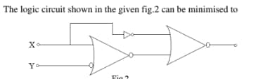 The logic circuit shown in the given fig.2 can be minimised to
X
Yo
Fin ?